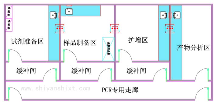 PCR實驗室規(guī)劃設計平面圖欣賞