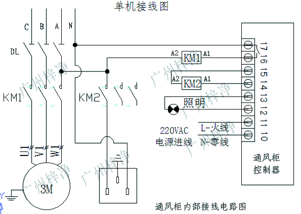 通風(fēng)柜通風(fēng)廚單機(jī)接線圖-廣州梓凈提供